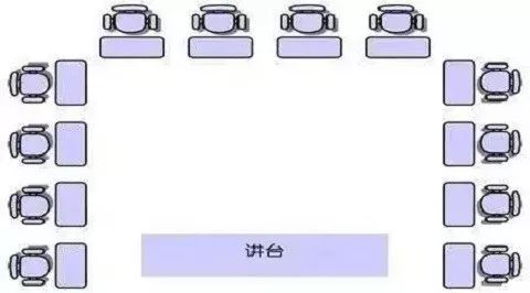 原来托管班排座也有这么大学问，身为老师的你还不记下来