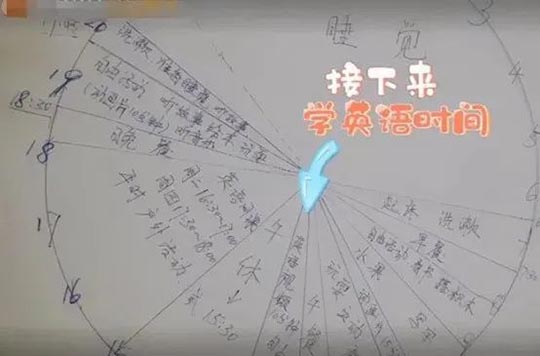 邻居家的猛烈争吵，让我意识到教育孩子只能有一种声音