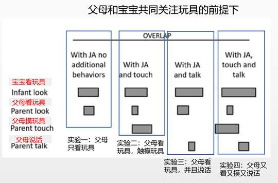 “放假了不要喊妈”刷屏父母圈：毁掉一个孩子，妈妈总是陪着就够了