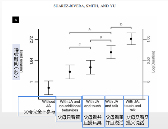 “放假了不要喊妈”刷屏父母圈：毁掉一个孩子，妈妈总是陪着就够了