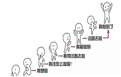 给孩子立规矩失败无数次？那是你不懂这5条黄金法则