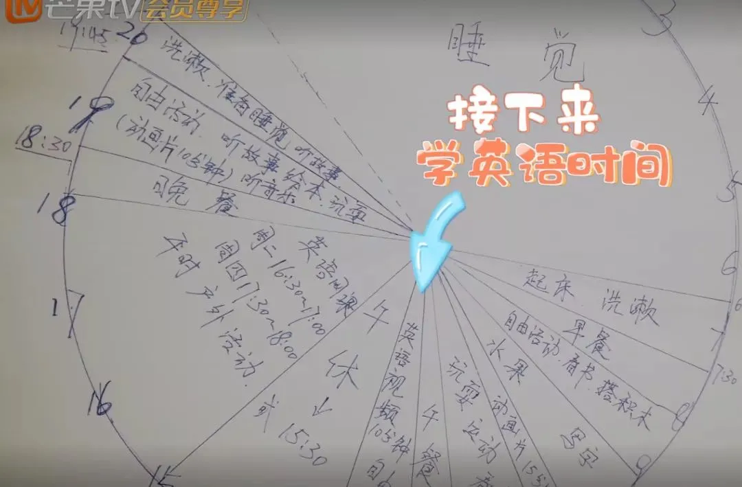 孩子不自律是本能，父母让他自律是本事