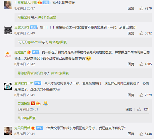 易怒父母养出来的孩子，是什么样的